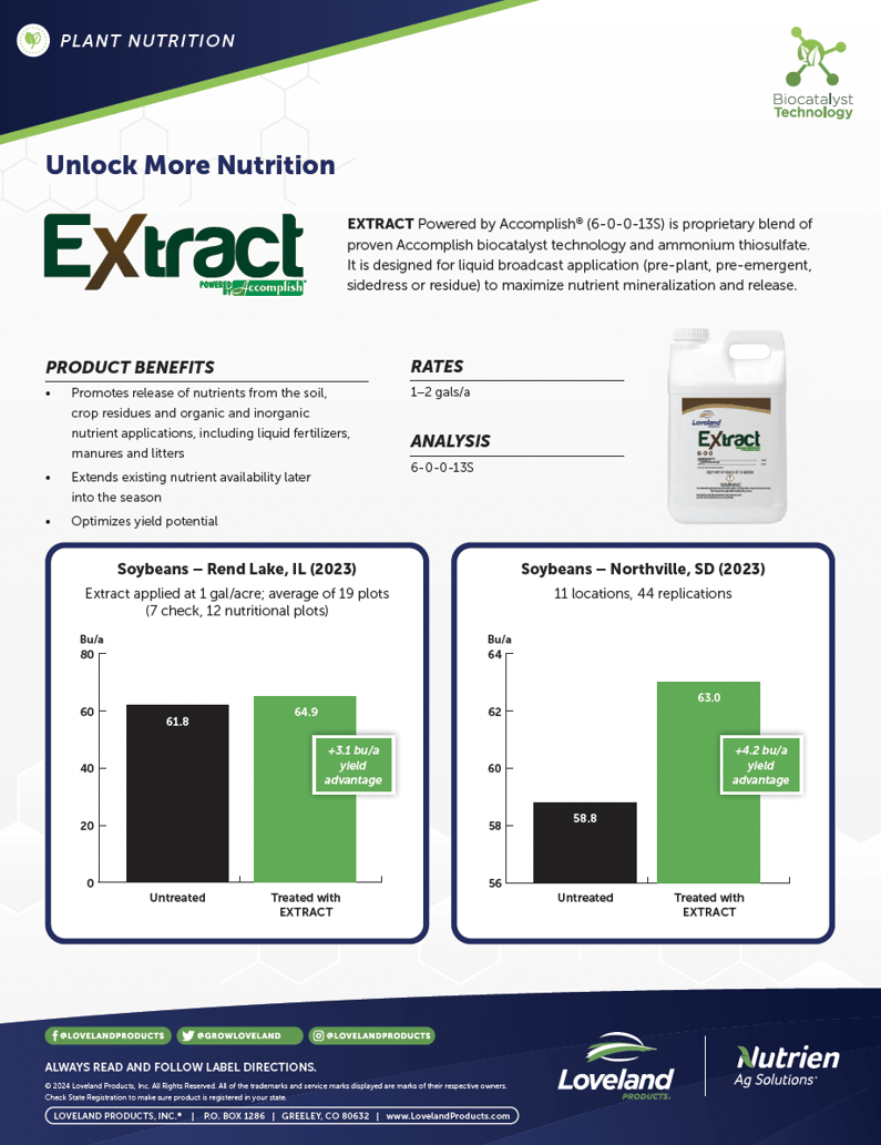 Extract PBA | Soybean Yields | Soybean Study | Extract Study