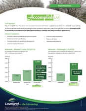 Accomplish_LM_Almond_Study