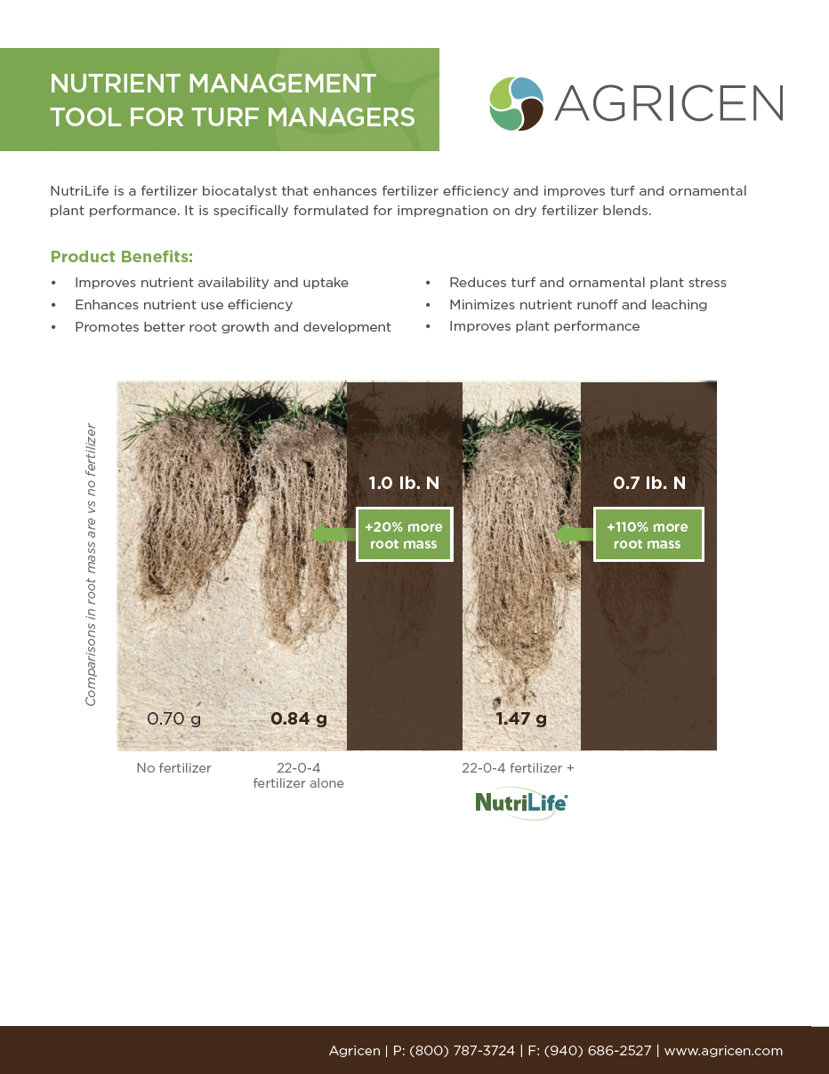 08-24_NutriLife Turf 02_v2