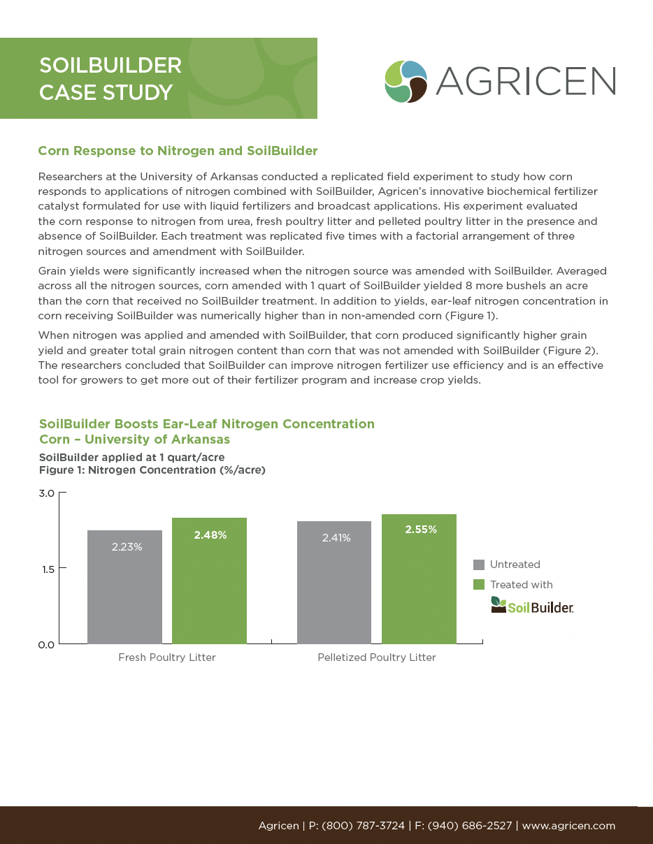 08-24_agricen_soilbuilder_SB_study_U of A v6