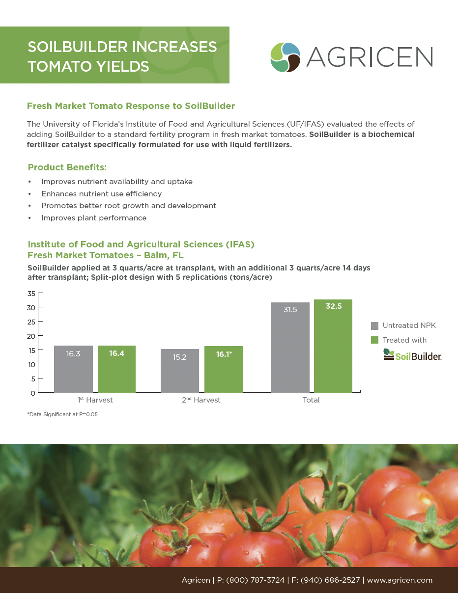 08-24_agricen_SB_tomatoes v7