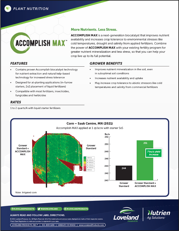 Accomplish MAX Study - Minnesota-1