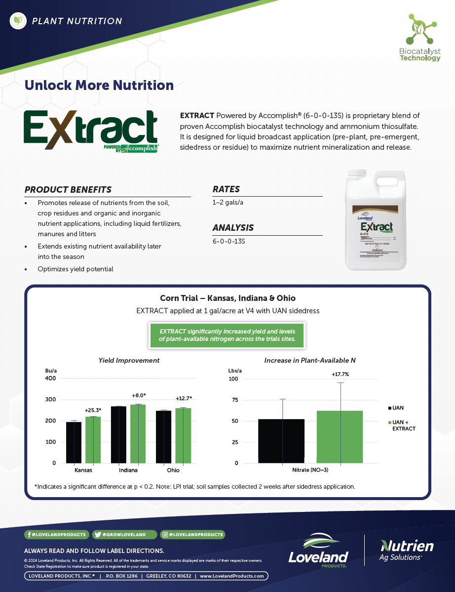 Extract Corn Study Midwest