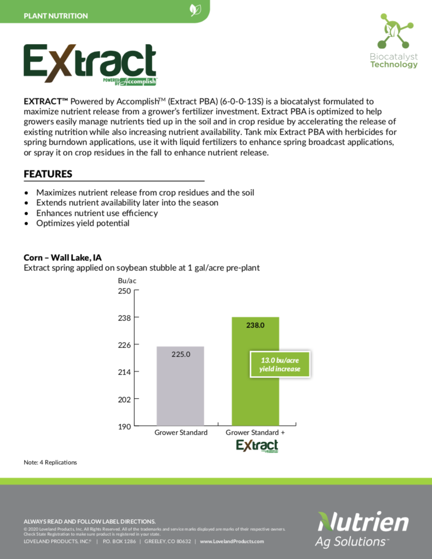 Extract Corn Study-1