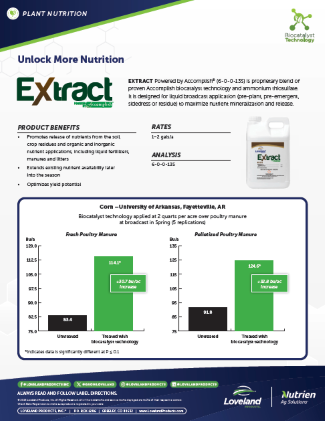 Extract Poultry Litter-lp