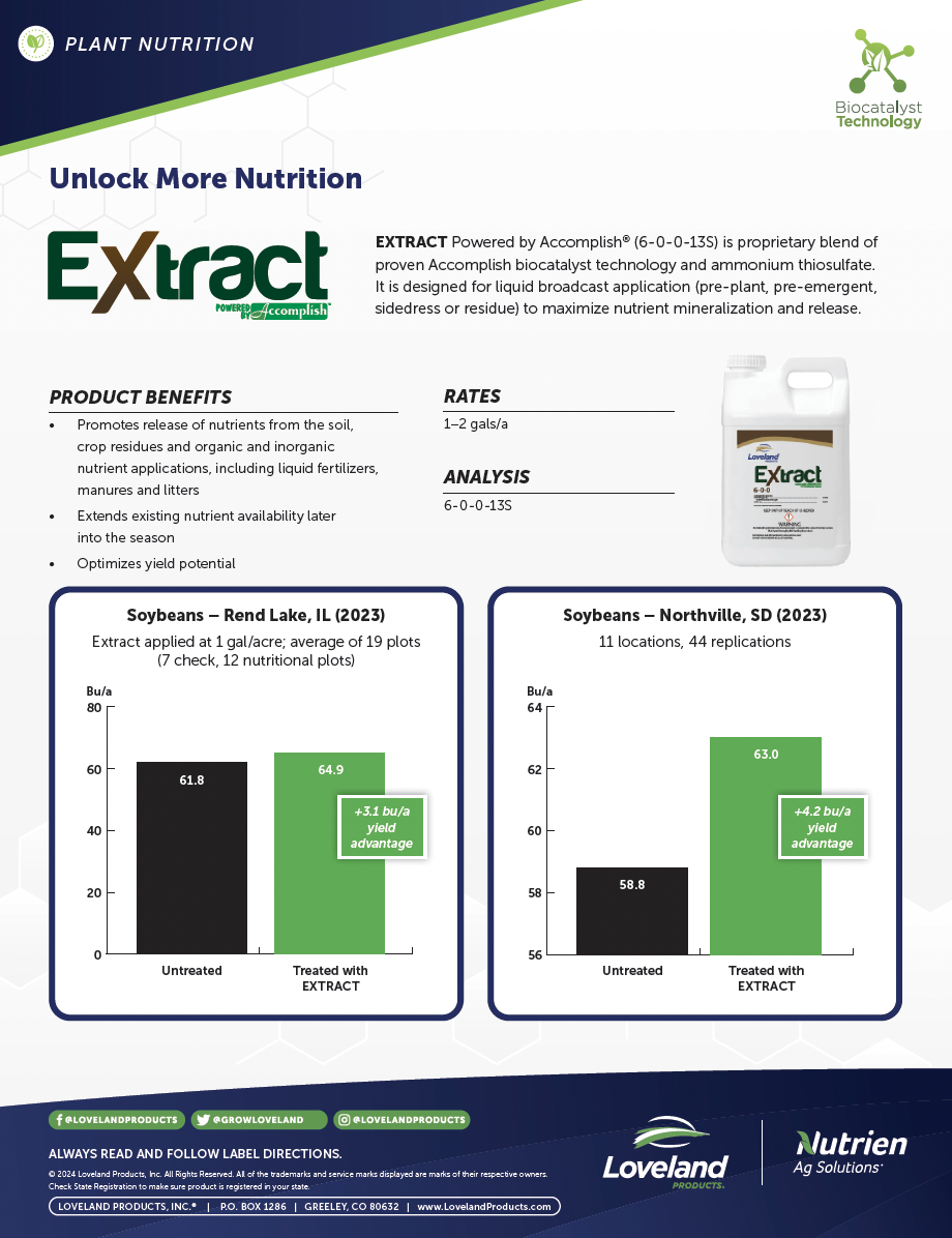 Extract Soybean Study Image-1