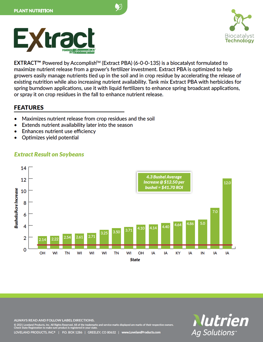 Extract Soybean Study-2