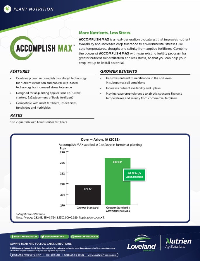 Accomplish-Max-Iowa-Study