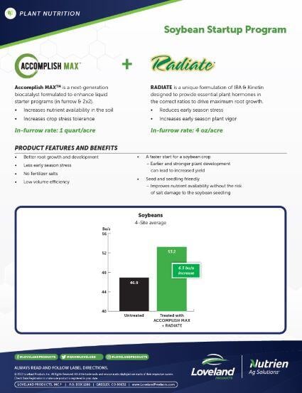 Soybean-Startup-Image-(New)