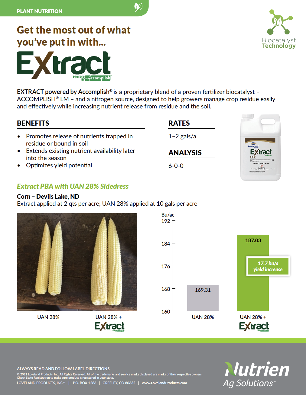 Sidedress Corn Study