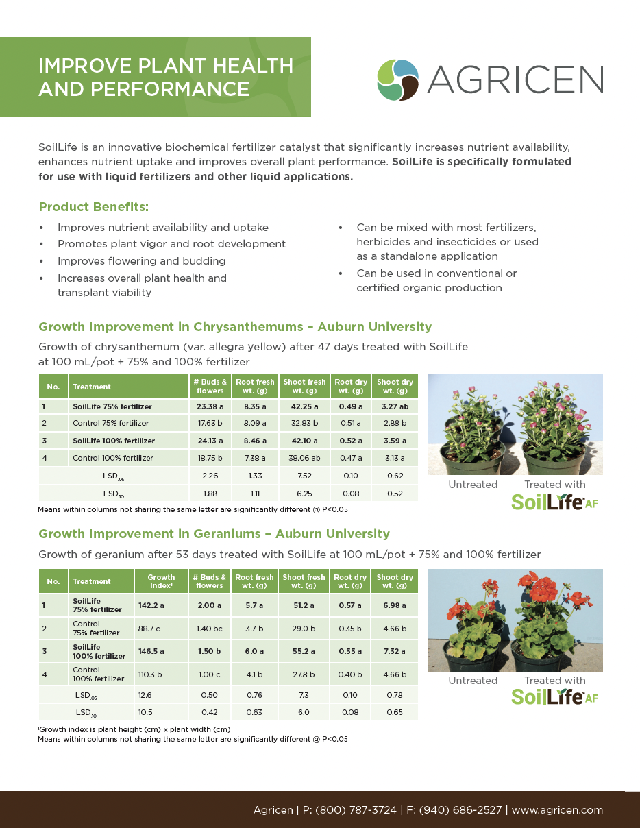 SoilLife Ornamentals