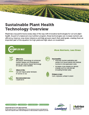 Sustainable Tech Products at a Glance