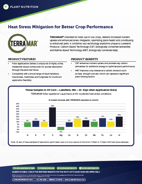 Terramar Corn Tissue
