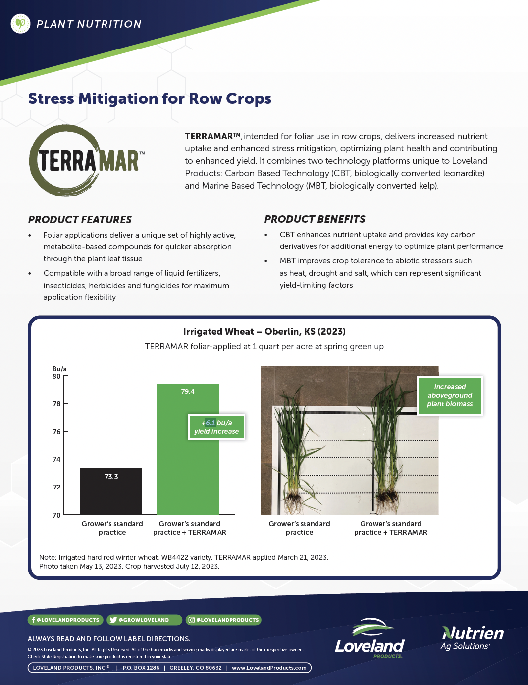 Terramar Wheat Trial - KS and MI - Midwest