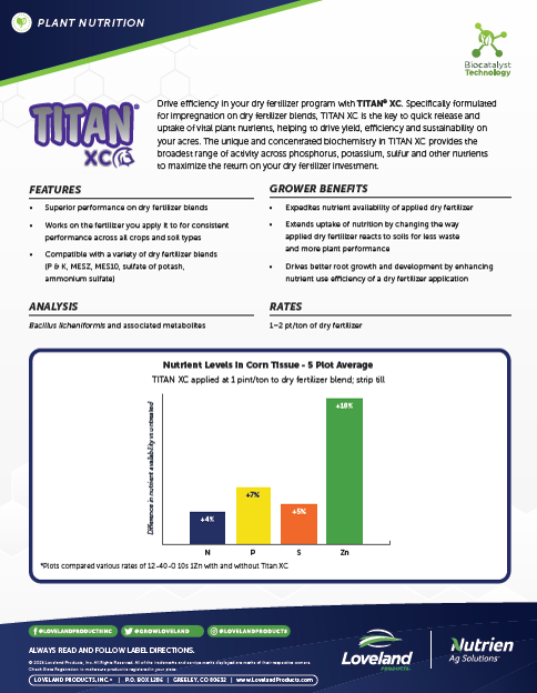 Titan XC - Corn Tissue Study