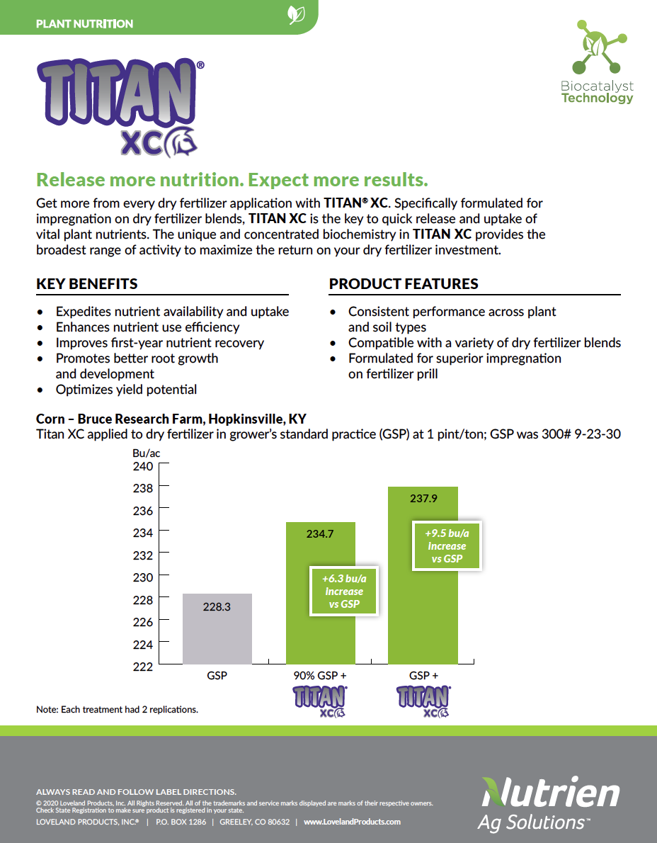 Titan XC Corn & Soybean Study Image