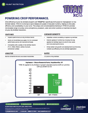 Titan XC Soybean KY Trial